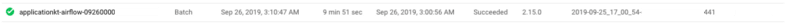 Loading Job from into Google BigQuery.